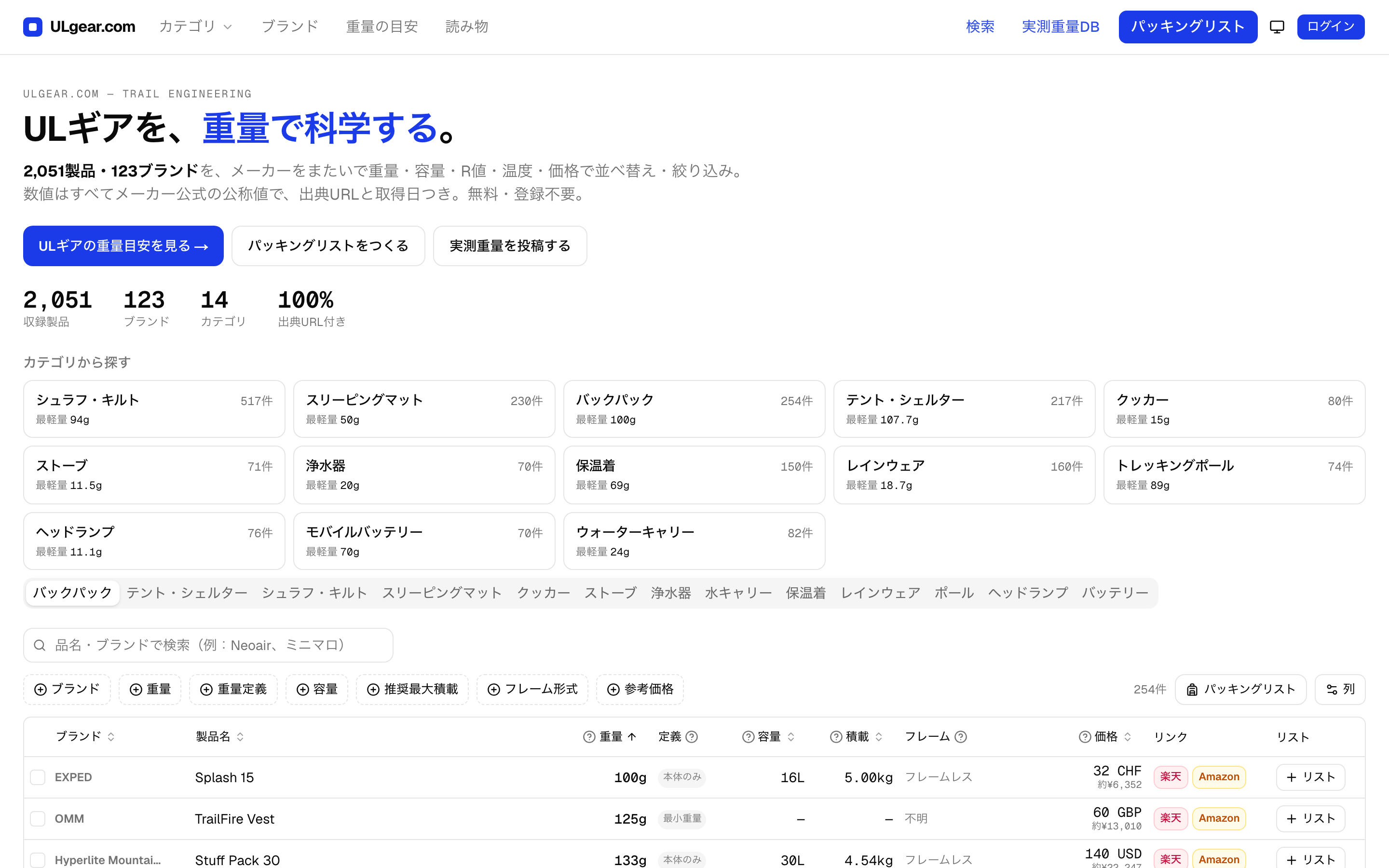 ULgear.com の画面